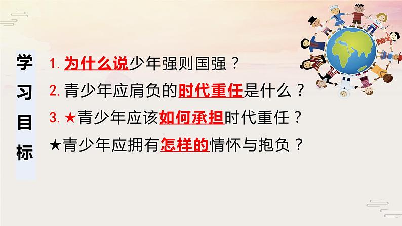 5.2少年当自强（ 课件） 2023-2024学年九年级道德与法治下册 （部编版） (2)02