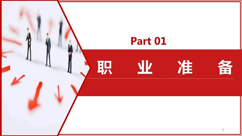 6.2 多彩的职业（ 课件） 2023-2024学年九年级道德与法治下册 （部编版）第2页