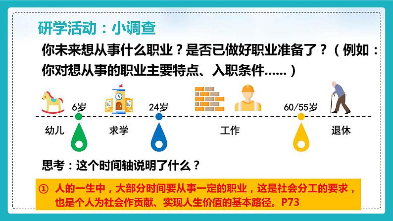 6.2多彩的职业（ 课件） 2023-2024学年九年级道德与法治下册 （部编版） (2)08