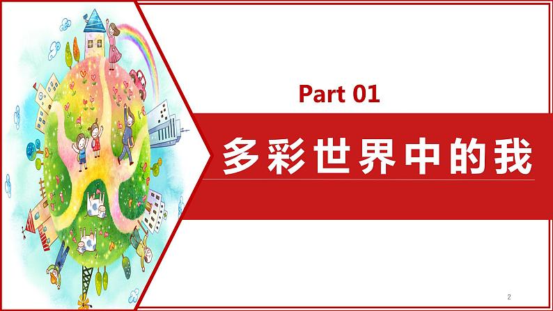 5.1 走向世界舞台（ 课件） 2023-2024学年九年级道德与法治下册 （部编版）第2页