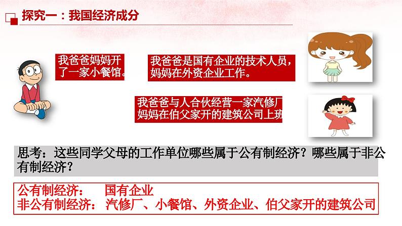 5.3 基本经济制度 课件第7页