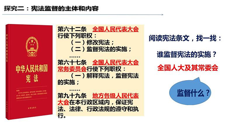 2.2 加强宪法监督 课件-2023-2024学年 部编版道德与法治八年级下册06