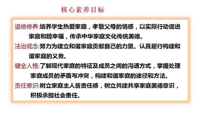 7.3 让家更美好 课件-2023-2024学年 部编版道德与法治七年级上册第2页