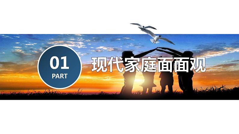 7.3 让家更美好 课件-2023-2024学年 部编版道德与法治七年级上册第3页