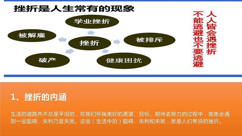 9.2+增强生命的韧性+课件-2023-2024学年统编版道德与法治七年级上册第6页