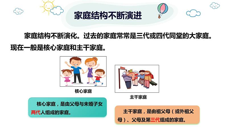 7.3+让家更美好+课件-2023-2024学年统编版道德与法治七年级上册 (2)06