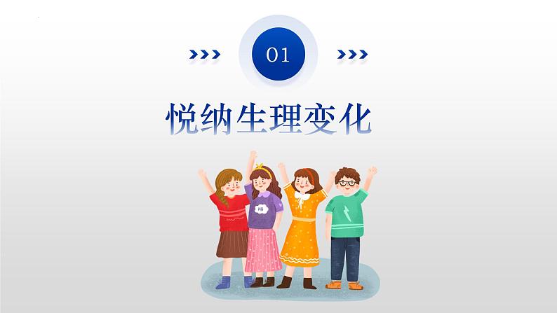 1.1 悄悄变化的我  课件-2023-2024学年统编版道德与法治七年级下册04