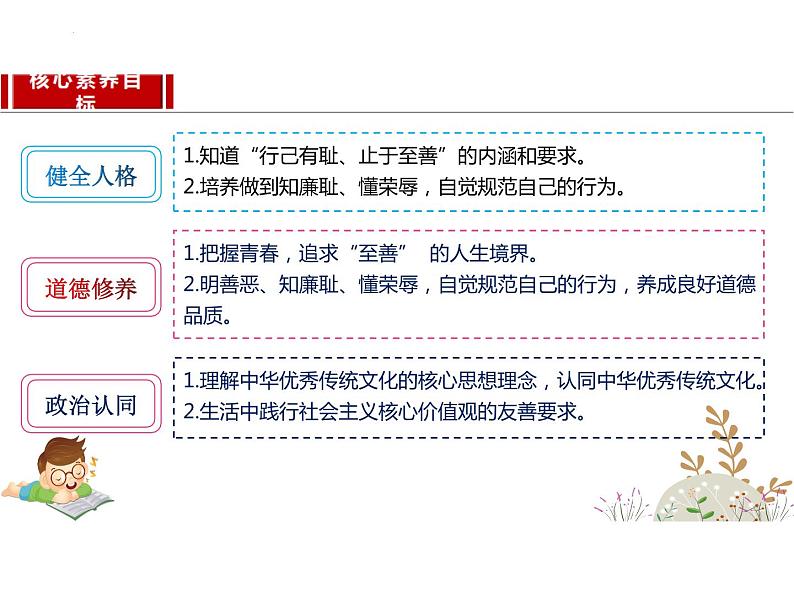 3.2 青春有格 课件 -2023-2024学年统编版道德与法治七年级下册 (1)第2页