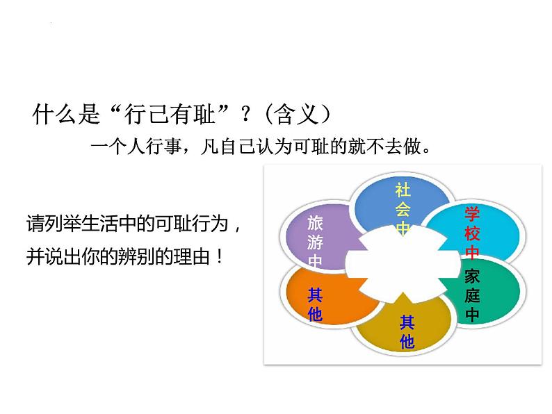 3.2 青春有格 课件 -2023-2024学年统编版道德与法治七年级下册 (1)第6页