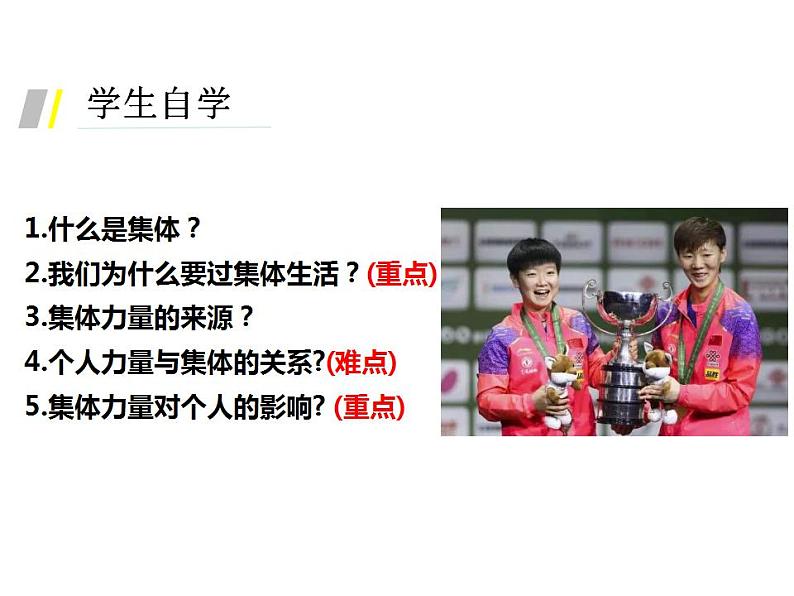 6.1 集体生活邀请我 课件-2023-2024学年统编版道德与法治七年级下册第3页