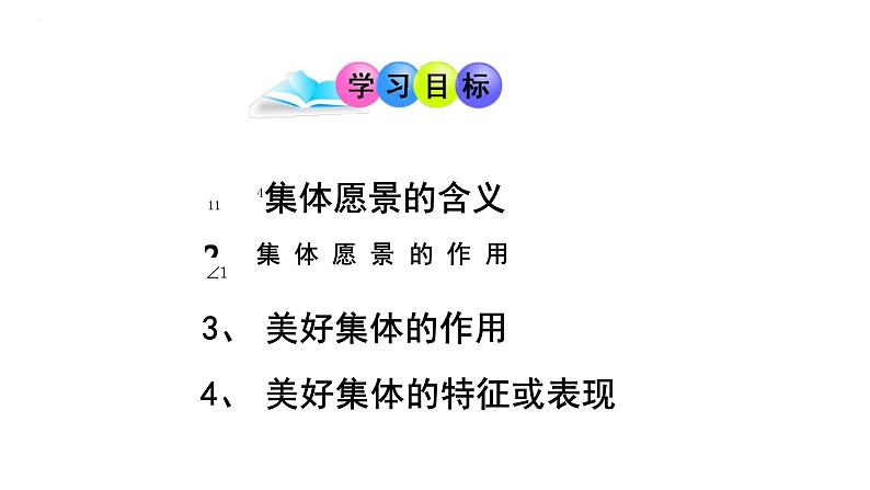 8.1 憧憬美好集体 课件-2022-2023学年统编版道德与法治七年级下册第2页