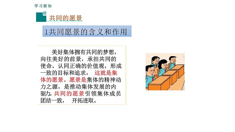 8.1 憧憬美好集体 课件-2022-2023学年统编版道德与法治七年级下册第6页