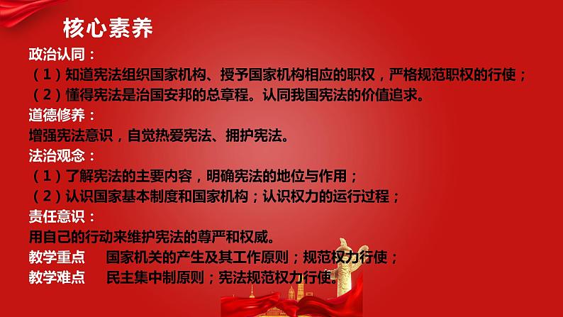 1.2 治国安邦的总章程 课件-2023-2024学年统编版道德与法治八年级下册03