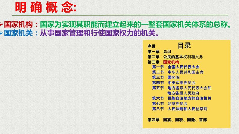 1.2 治国安邦的总章程 课件-2023-2024学年统编版道德与法治八年级下册06