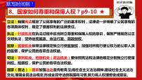 八年级下册第一单元 坚持宪法至上第一课 维护宪法权威治国安邦的总章程课文内容课件ppt