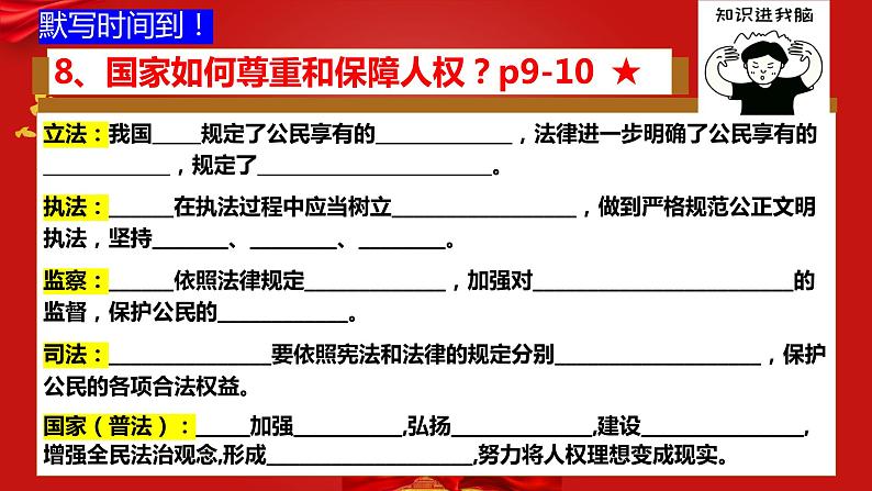 1.2 治国安邦的总章程 课件-2023-2024学年统编版道德与法治八年级下册(1)02