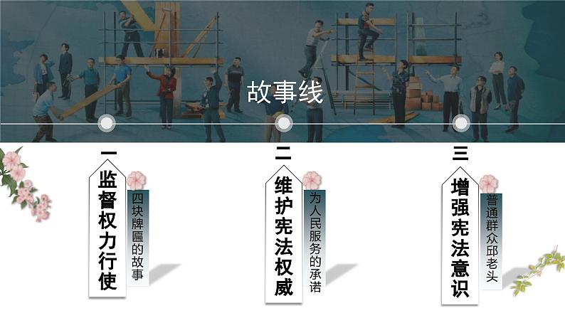 2.2 加强宪法监督 课件-2023-2024学年统编版道德与法治八年级下册第8页