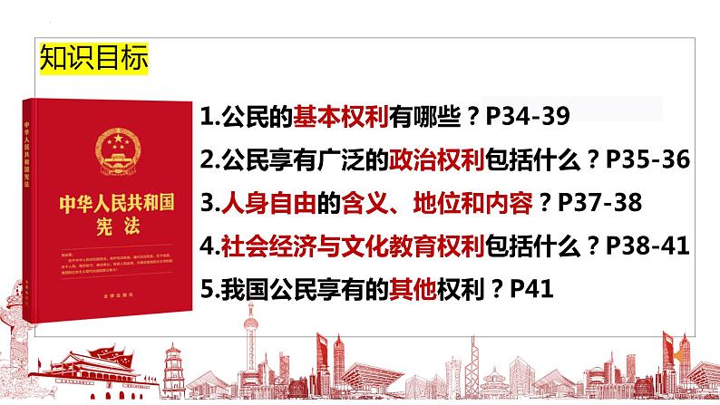 3.1+公民基本权利+课件-2023-2024学年统编版道德与法治八年级下册第4页