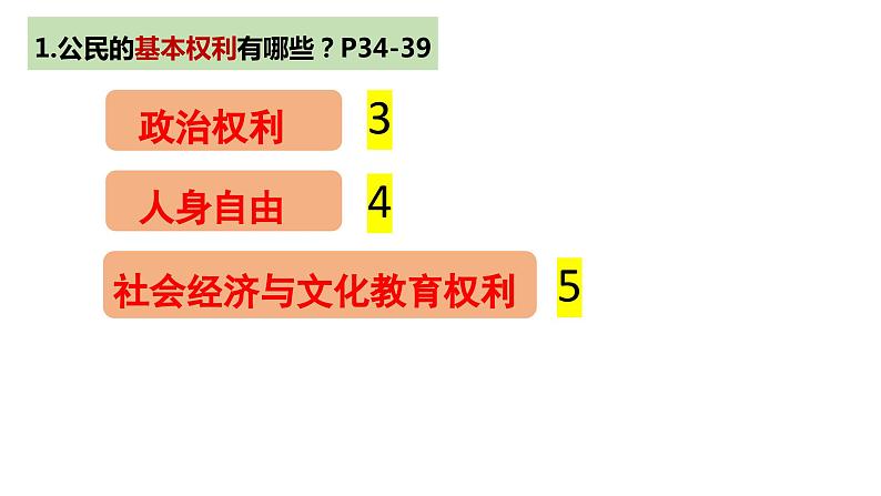 3.1+公民基本权利+课件-2023-2024学年统编版道德与法治八年级下册第5页