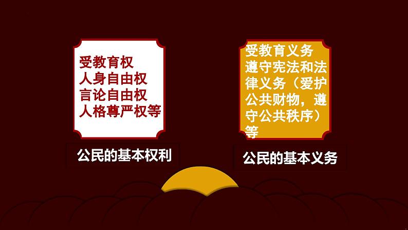 4.2 依法履行义务  课件 -2023-2024学年统编版道德与法治八年级下册08