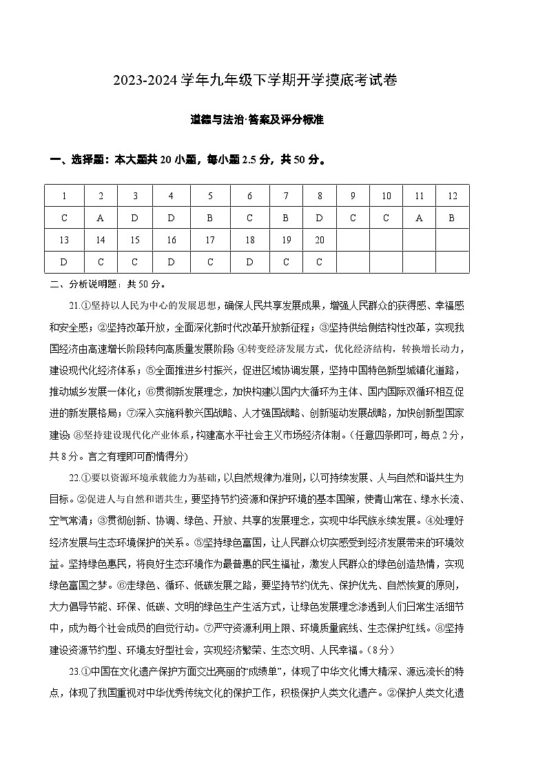 【开学摸底考试】九年级道德与法治（山东济南专用）-2023-2024+学年初中下学期开学摸底考试卷.zip01