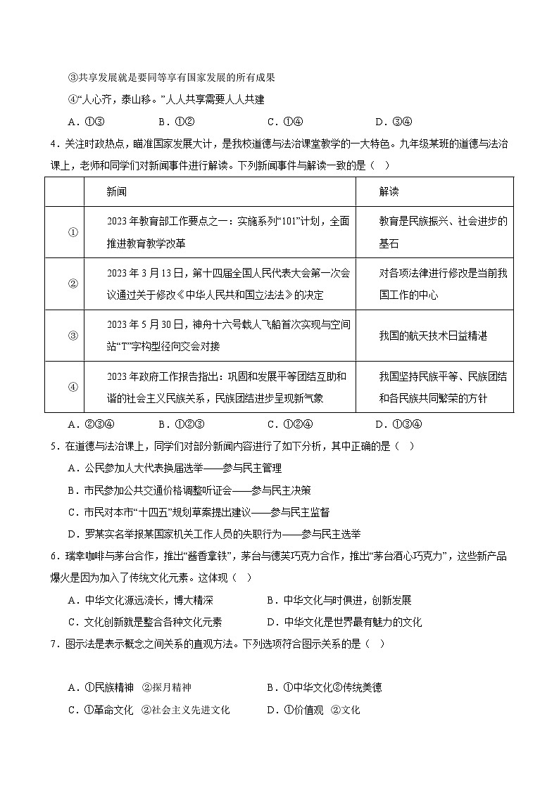 【开学摸底考试】九年级道德与法治（广西专用）-2023-2024+学年初中下学期开学摸底考试卷.zip02