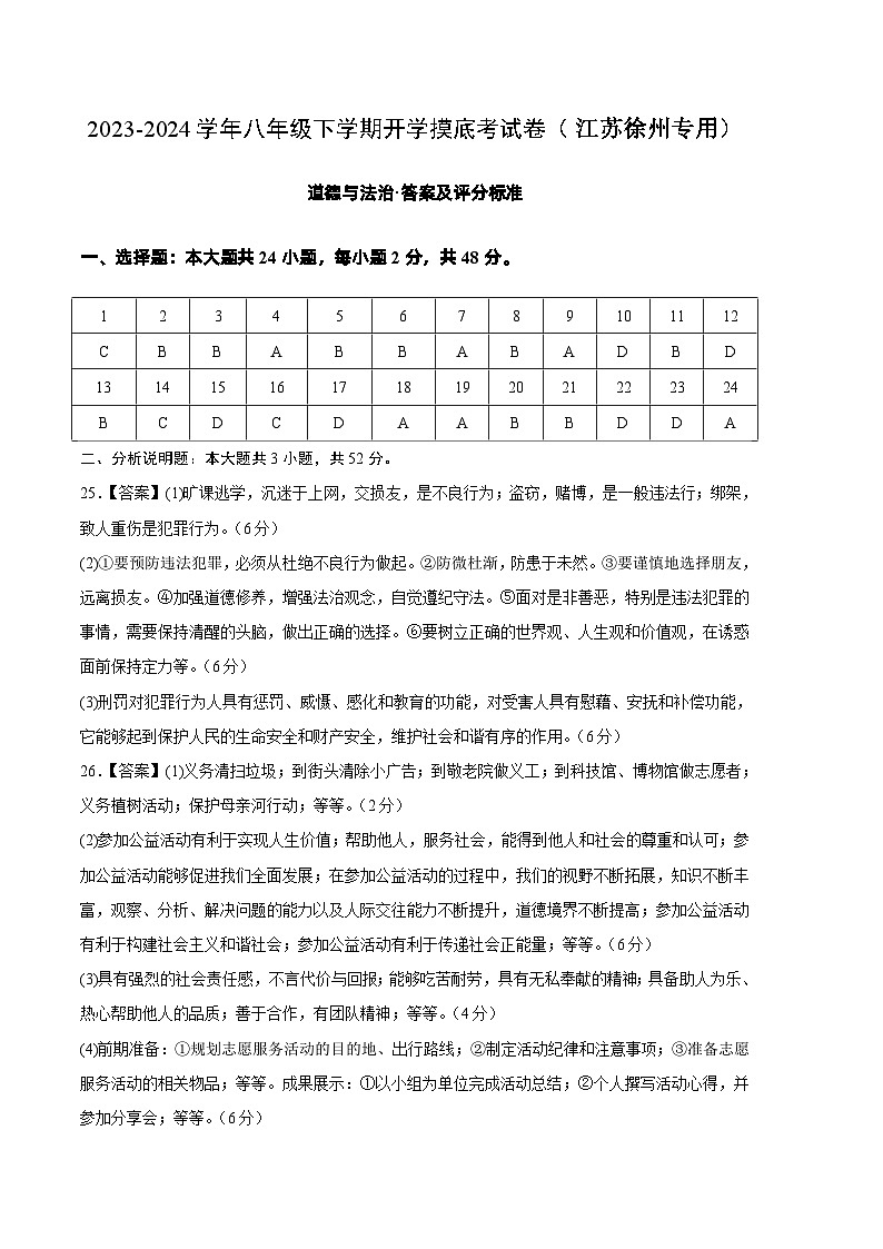 【开学摸底考】八年级道德与法治（江苏徐州专用）-2023-2024 学年初中下学期开学摸底考试卷.zip01