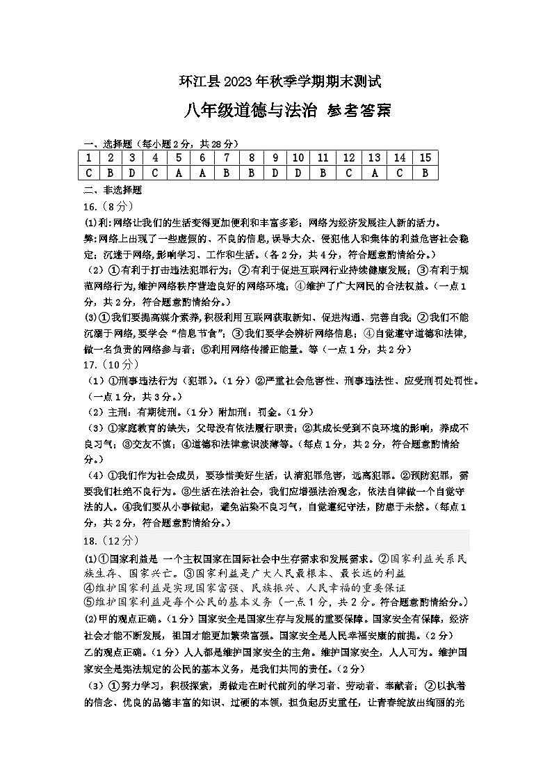 广西河池市环江县2023-2024学年八年级上学期期末考试道德与法治试题+01