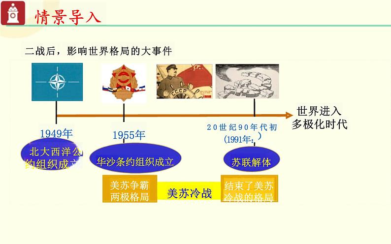 1.2+复杂多变的关系+课件-2023-2024学年统编版道德与法治九年级下册第2页