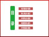 第一单元+我们共同的世界++复习课件-2023-2024学年统编版道德与法治九年级下册