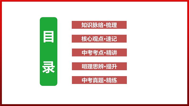 第一单元+我们共同的世界++复习课件-2023-2024学年统编版道德与法治九年级下册第4页