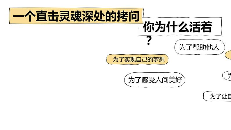 10.1+感受生命的意义++课件-2023-2024学年统编版道德与法治七年级上册 - 副本第2页