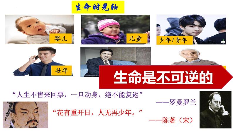 8.1+生命可以永恒吗+课件-2023-2024学年统编版道德与法治七年级上册 (2) - 副本07