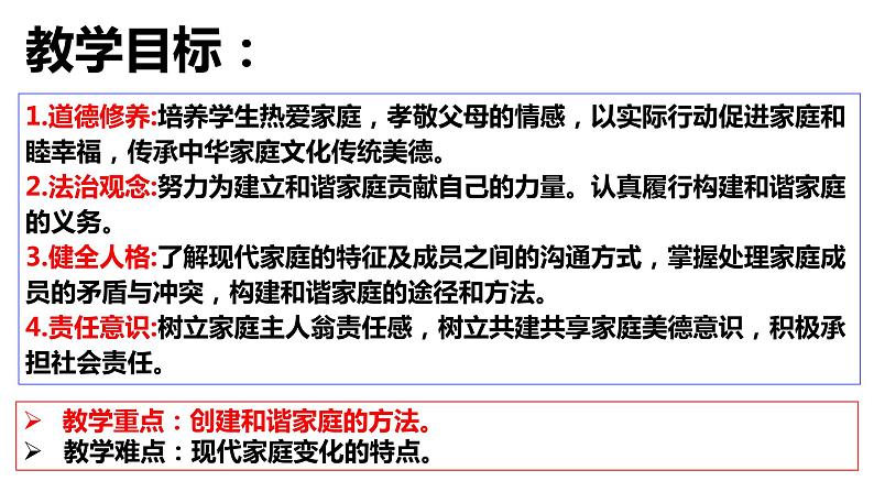 7.3+让家更美好+课件-2023-2024学年统编版道德与法治七年级上册 - 副本02