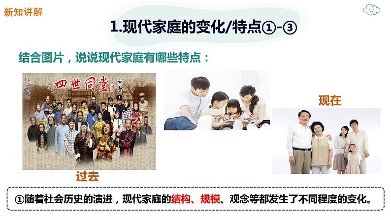 7.3+让家更美好+课件-2023-2024学年统编版道德与法治七年级上册 - 副本05