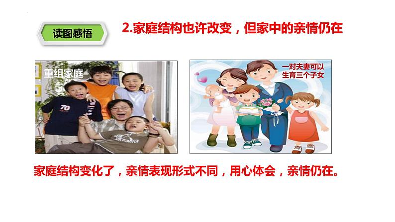 7.2+爱在家人间+课件-2023-2024学年统编版道德与法治七年级上册 (3) - 副本第5页