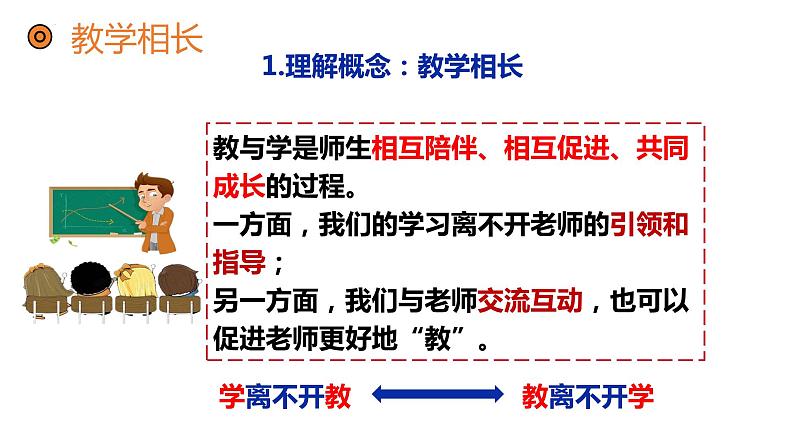 6.2+师生交往+课件-2023-2024学年统编版道德与法治七年级上册 (2) - 副本第5页