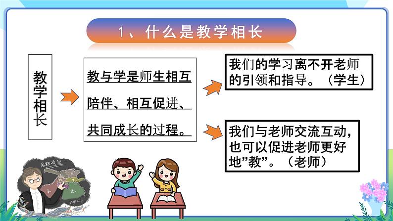 6.2+师生交往+课件-2023-2024学年统编版道德与法治七年级上册 - 副本07