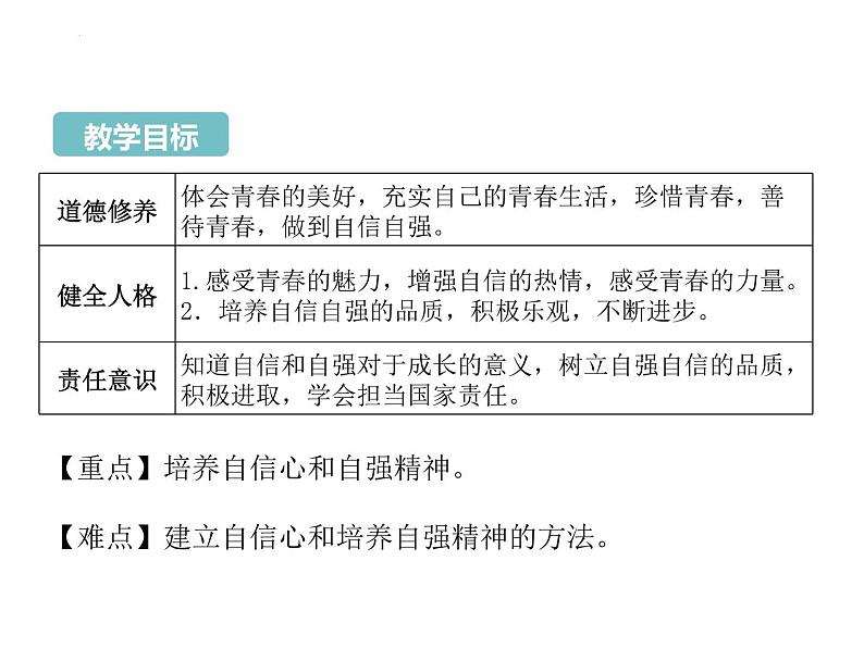 3.1+青春飞扬+课件-+2023-2024学年统编版道德与法治七年级下册第2页