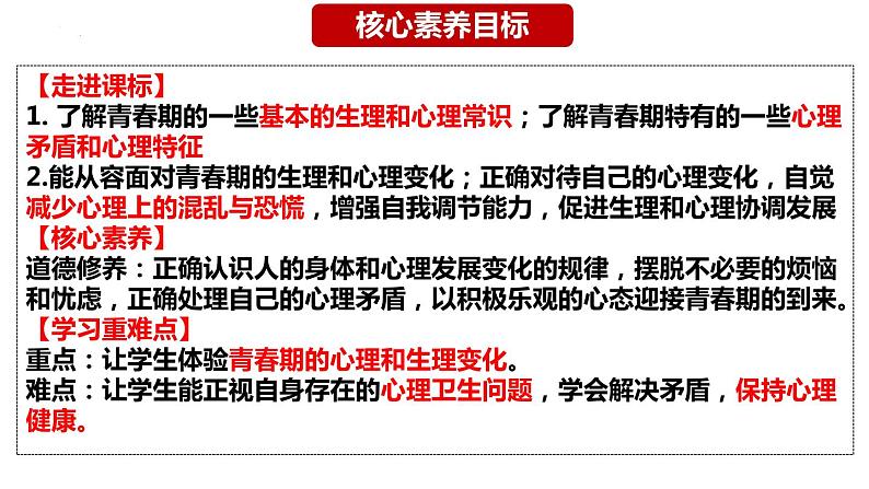 1.1+悄悄变化的我+课件-2023-2024学年统编版道德与法治七年级下册第4页