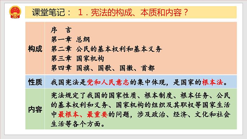 2.1 坚持依宪治国  教学课件-八年级道德与法治下册同步备课系列（部编版）第6页