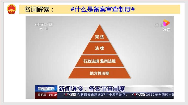 2.2 加强宪法监督  教学课件八年级道德与法治下册同步备课系列（部编版）第6页