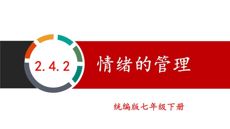 部编版初中道法7下 第二单元 做情绪情感的主人2.4.2 情绪的管理 课件+教案+导学案01