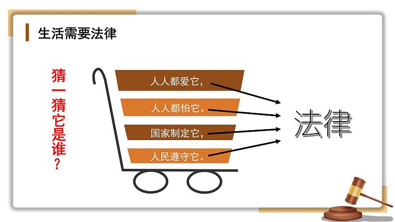 部编版初中道法7下 第四单元 走进法治天地4.9.1 生活需要法律 课件+教案+导学案03