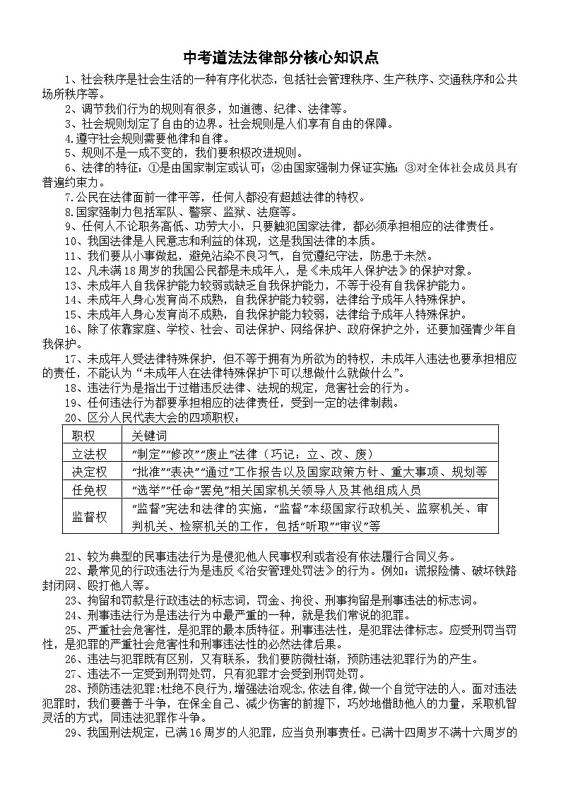 初中道德与法治2024届中考法律部分核心知识点整理（共118条）01