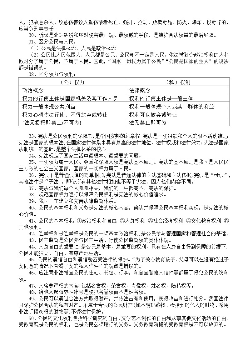 初中道德与法治2024届中考法律部分核心知识点整理（共118条）02