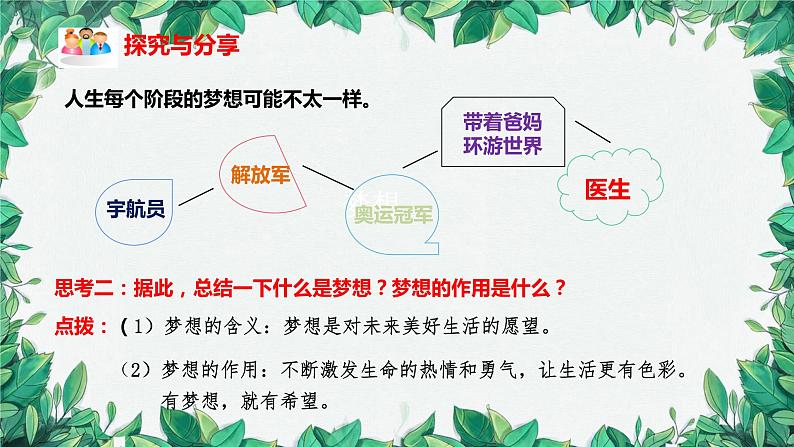 部编版道德与法治七年级上册 第一课第二课时  少年有梦课件第7页