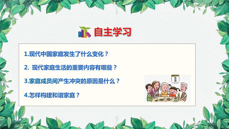 部编版道德与法治七年级上册 第七课第三课时 让家更美好课件04