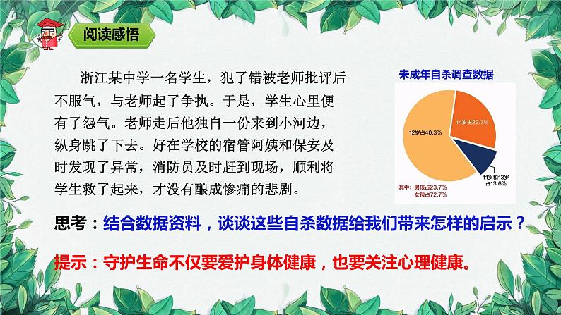 部编版道德与法治七年级上册 第九课第一课时  守护生命课件08