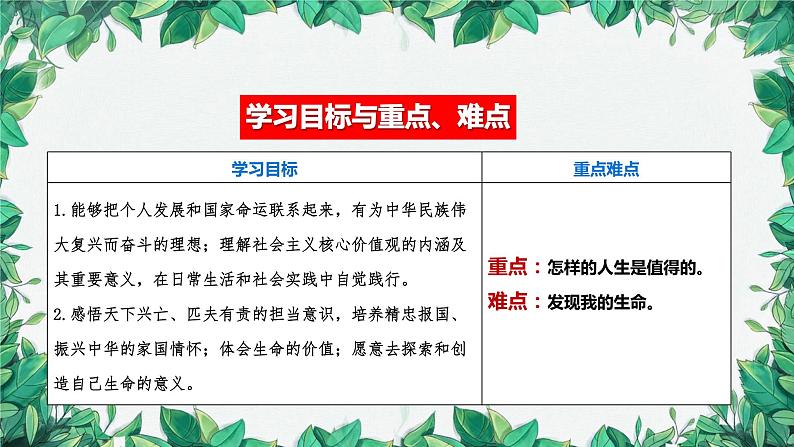 部编版道德与法治七年级上册 第十课第一课时  感受生命的意义课件03